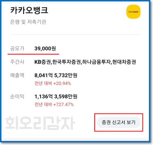  공모주 청약 일정 알림, 실시간 경쟁률 쉽게 확인 방법