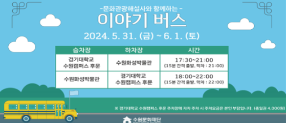수원화성, 2024 수원 문화유산 야행 행사