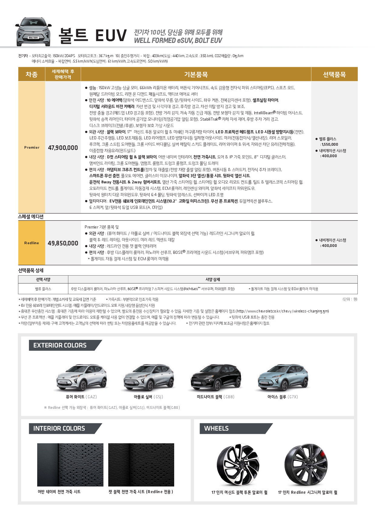 22.12 볼트EUV 가격표