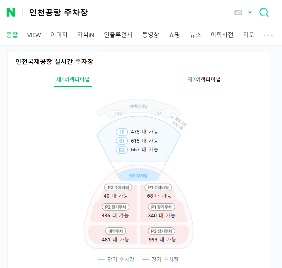 교토여행