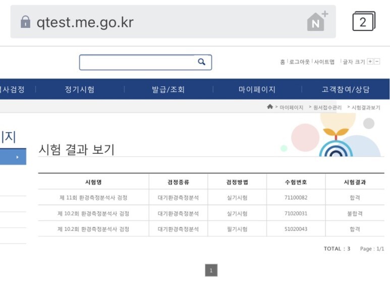  환경측정분석사 합격 후기(난이도 합격률 정보 포함)