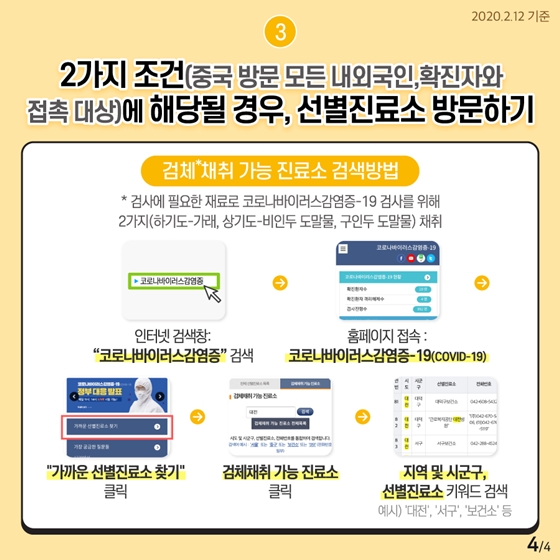 코로나 증상
