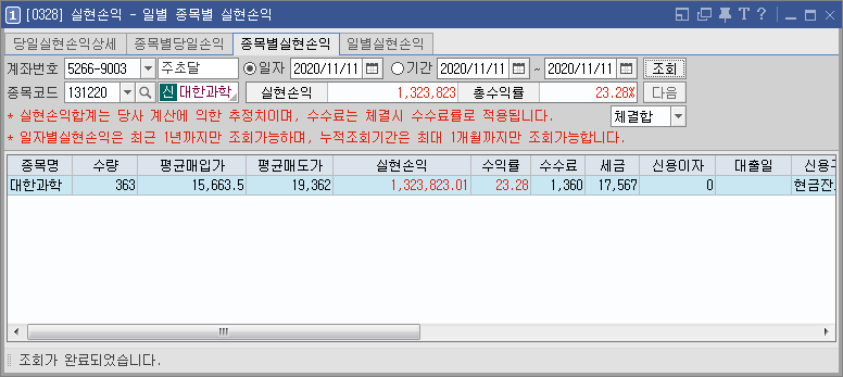  No.31-1 (20-11-11) 대한과학(131220) - 상한가 다음날 갭상승 매도 (≡.≡)