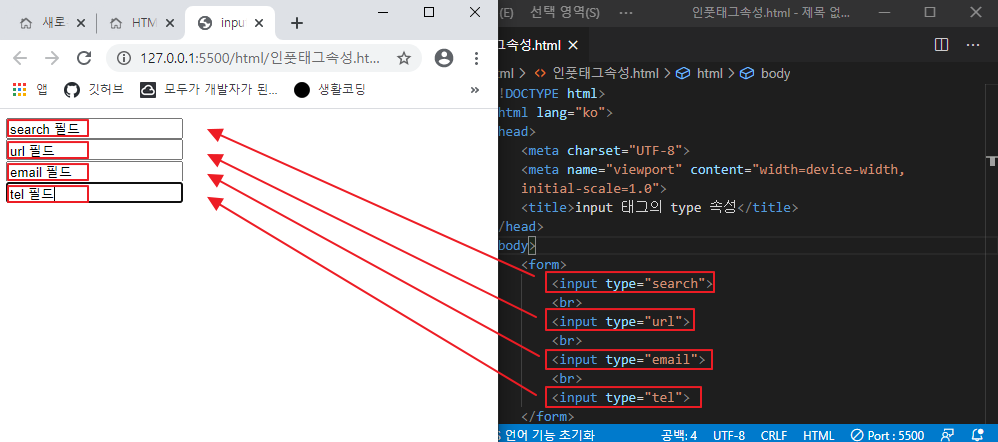 search url email tel 속성 이미지