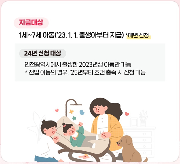 인천시 천사지원금 지급대상