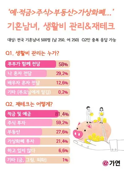 재테크 이미지