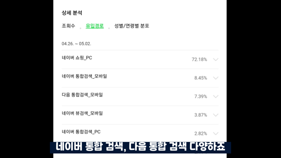 황금 키워드 쿠팡 파트너스 정보성 댓글 (2편) 고품질 블로그 통합검색 뷰탭 1위! 쇼핑 11