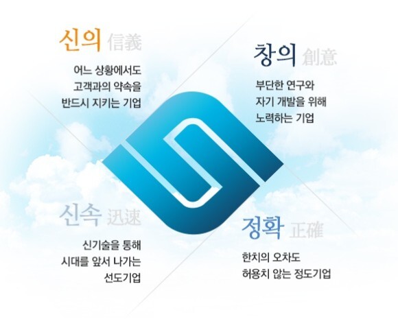 (주)백상 이미지