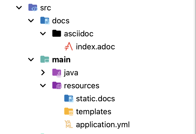 docs directory