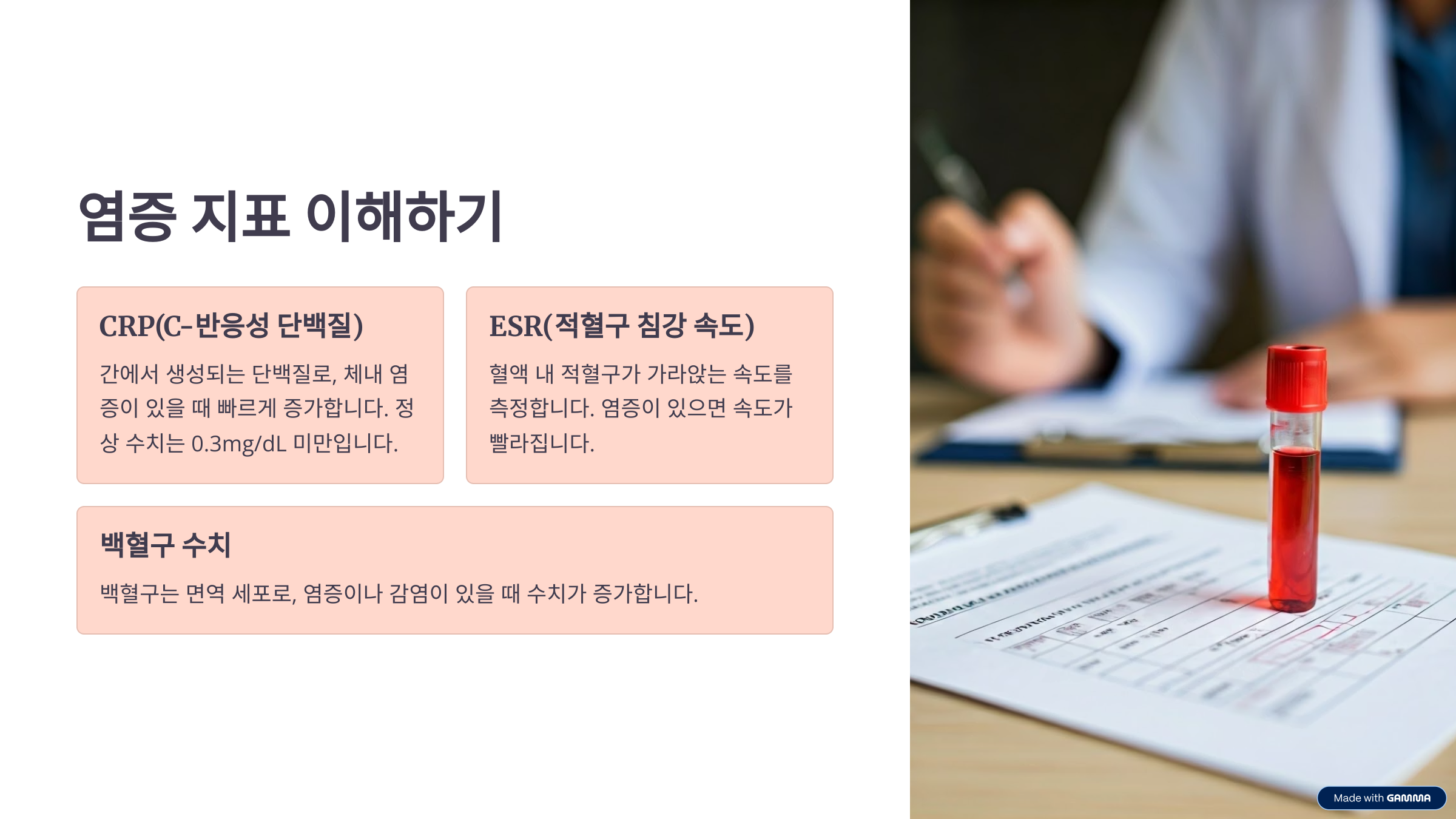 염증 지표