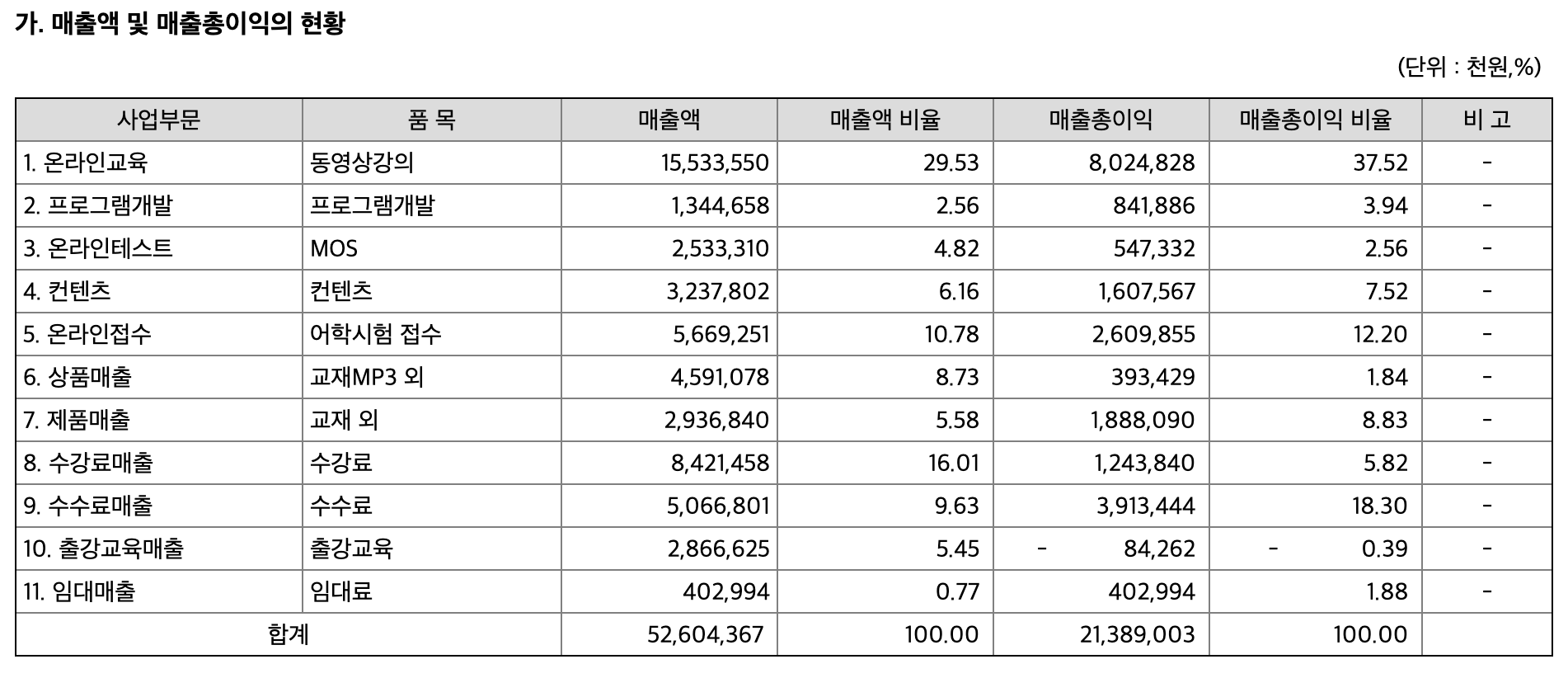 이준석 관련주13