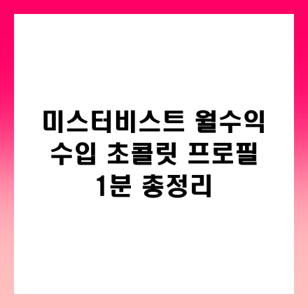 글 썸네일 인포그래픽
