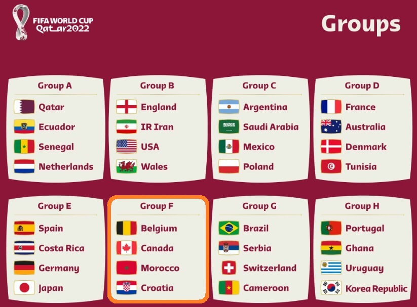 2022 카타르 월드컵 F조 일정