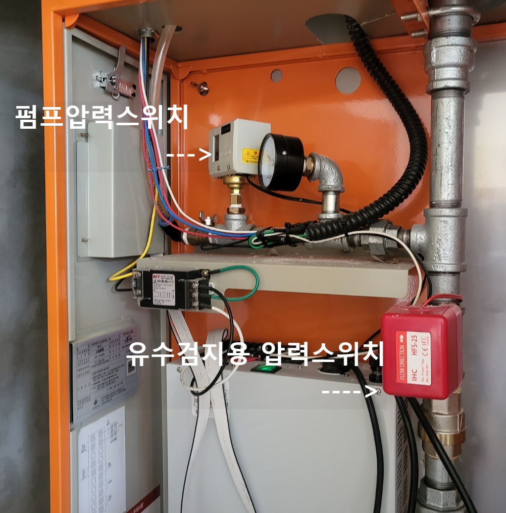 캐비닛형 간이스프링클러 설비 압력스위치