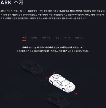 nv_아크 코인 ARK 코인 시세 전망_43