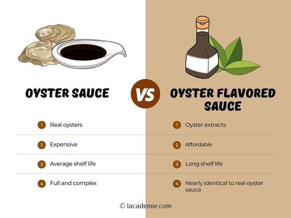 굴소스 굴맛소스 비교