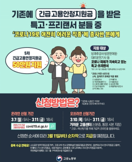  프리랜서, 특고 긴급고용안정지원금 50만원 추가 지원?