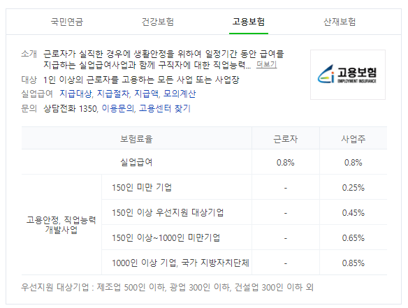 고용보험-정보안내