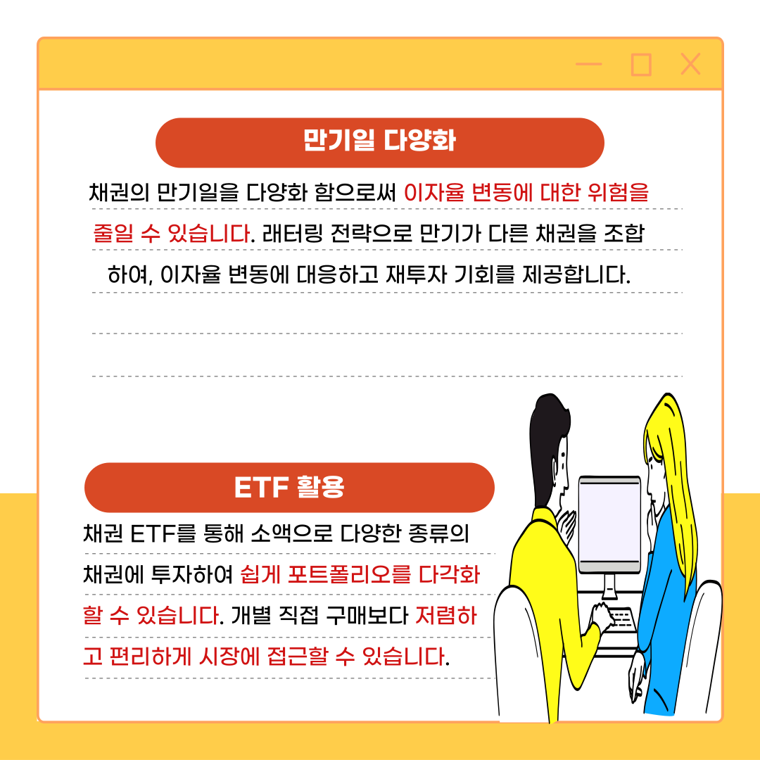 만기일 다양화 ETF 활용