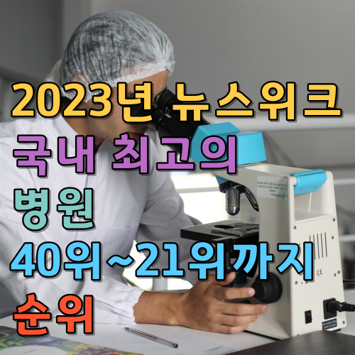  2023년 국내 최고의 병원 40위부터 21위 순위