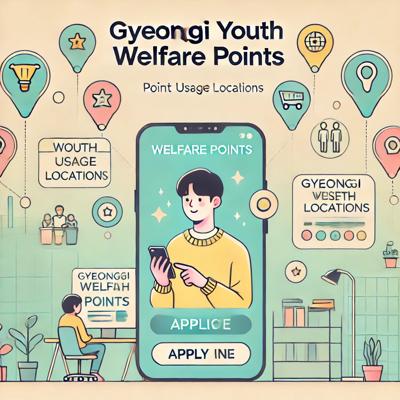 경기도 청년 복지포인트 혜택 총정리와 신청 가이드