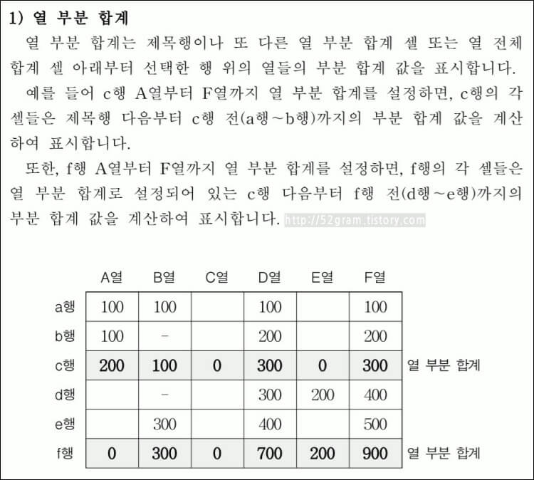 열-부분-합계-안내