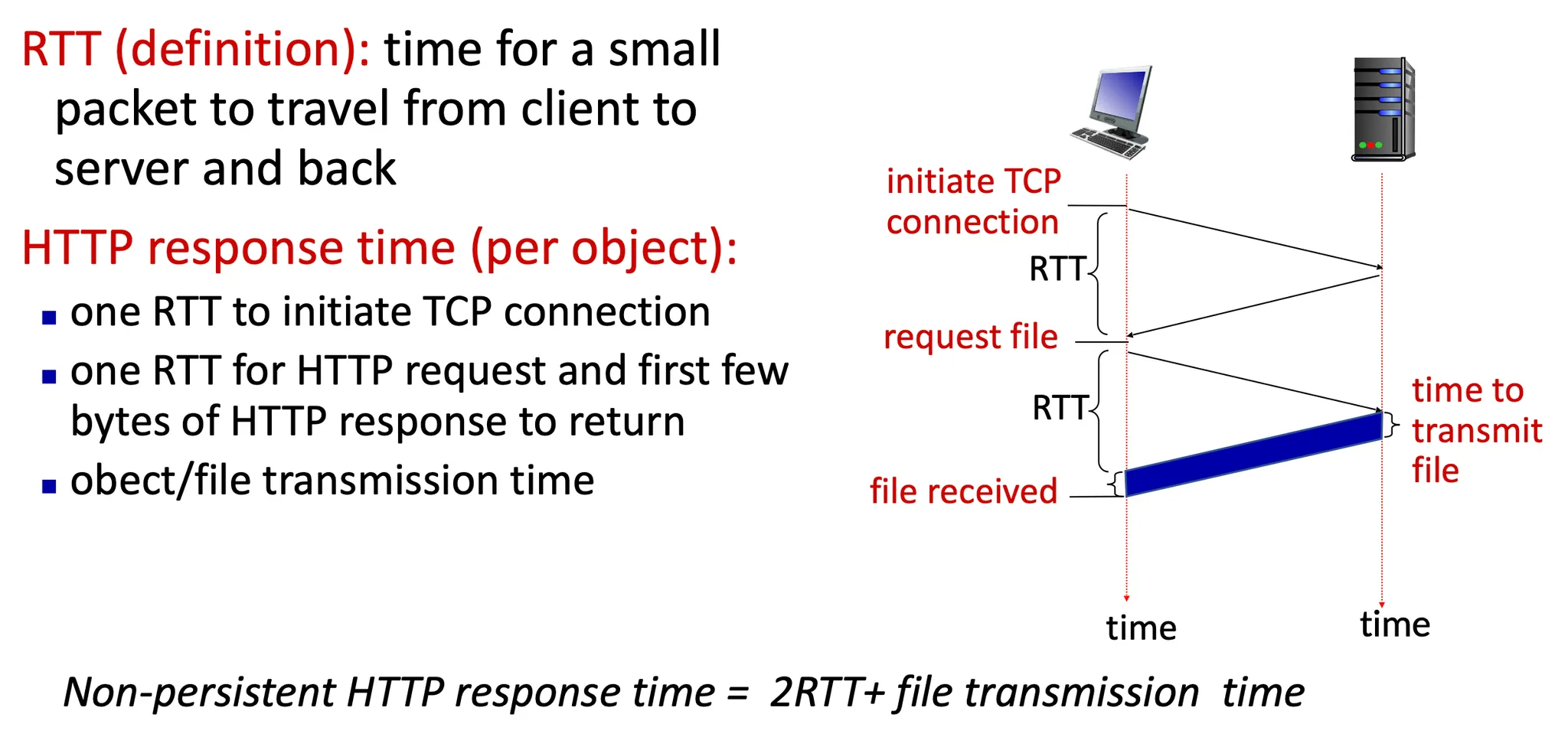 [Network] HTTP/1.0, HTTP/1.1, HTTP/2.0, HTTP/3.0