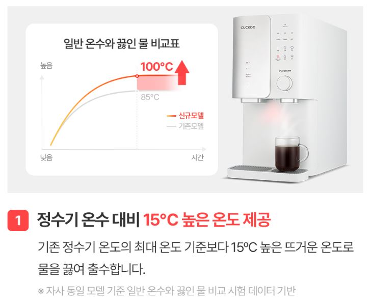 쿠쿠정수기 렌탈13