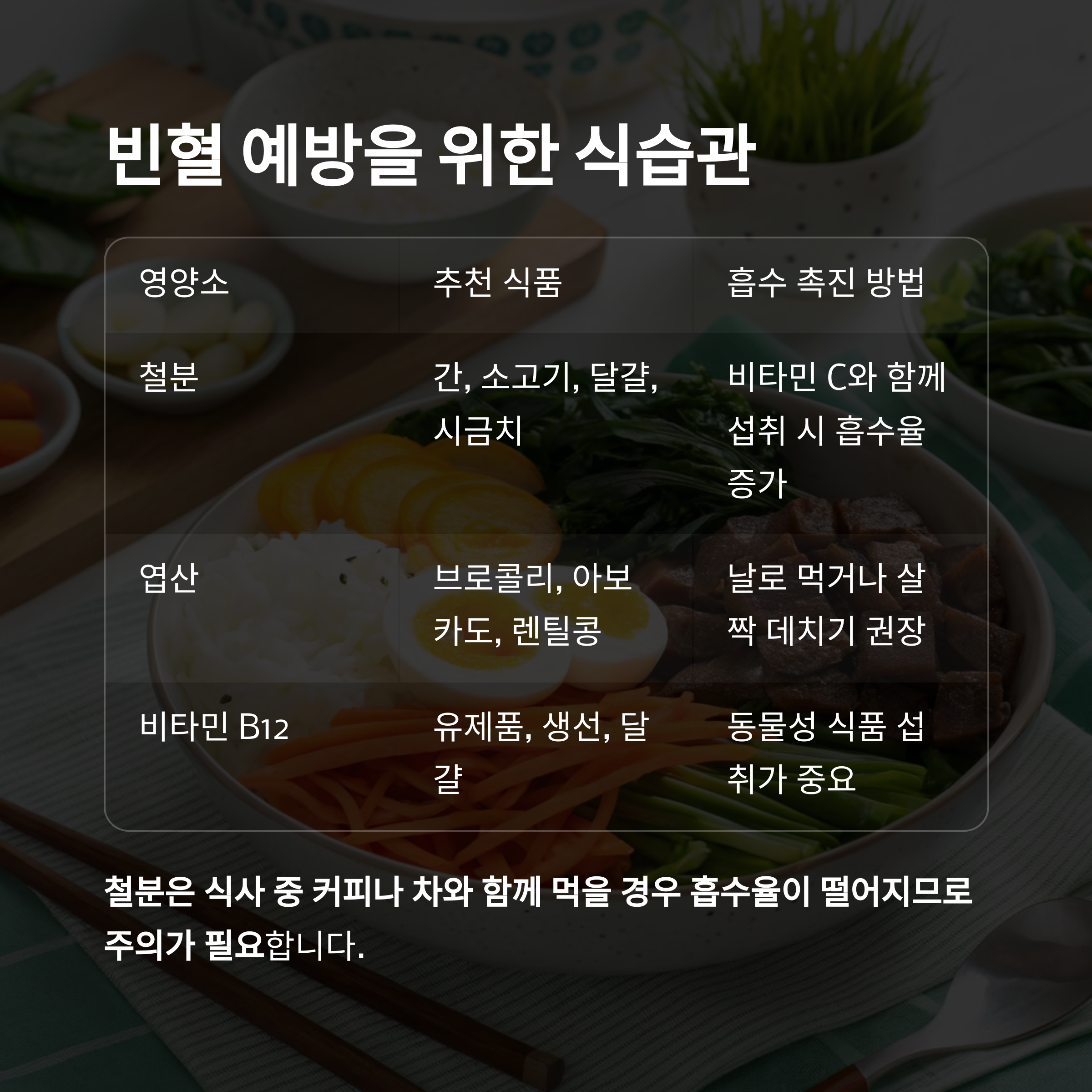피부에 드러나는 경고, 빈혈 증상 자가진단법 - 얼굴빛부터 손톱까지, 빈혈은 몸 전체에 신호를 보냅니다 - 빈혈 예방을 위한 생활 습관 피부에 드러나는 경고, 빈혈 증상 자가진단법 - 얼굴빛부터 손톱까지, 빈혈은 몸 전체에 신호를 보냅니다 - 빈혈 예방을 위한 생활 습관