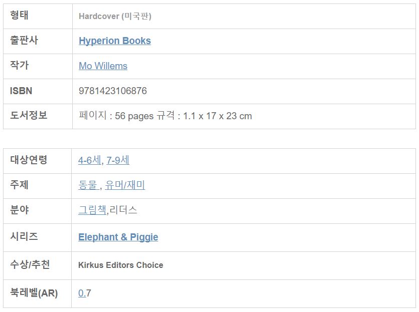 (영어 원문 읽기) Elephant & Piggie : 파티에 초대받았어요! (AR0.7) 2