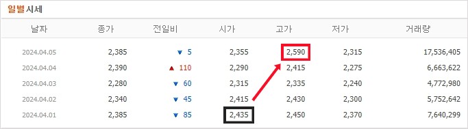 청산이엔지 이미지