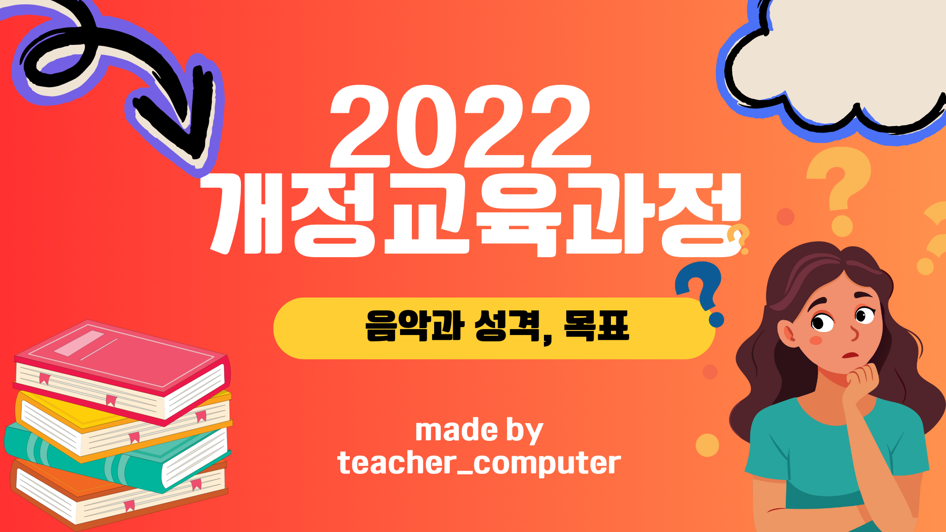 2022 개정교육과정 음악 성격, 목표