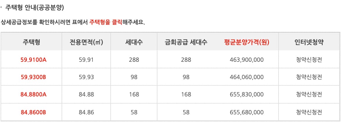 지축지구공공분양