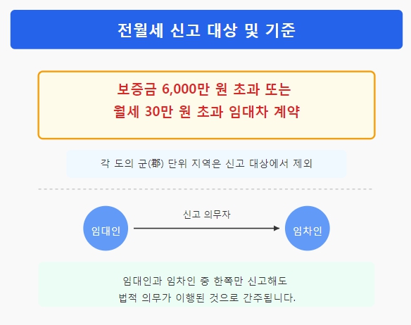 대상기준