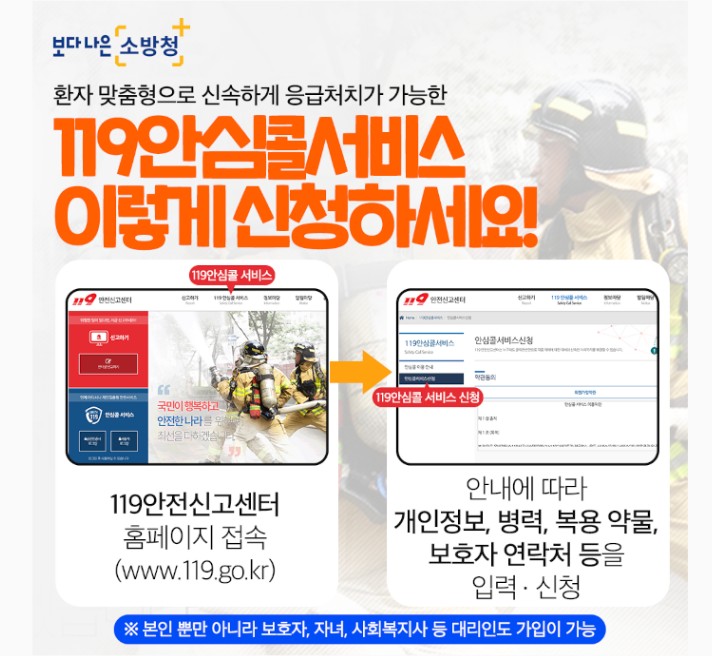 전국민 반드시 신청하여 혜택받자, 2023년 필수 신청 복지 정보 꼭!!