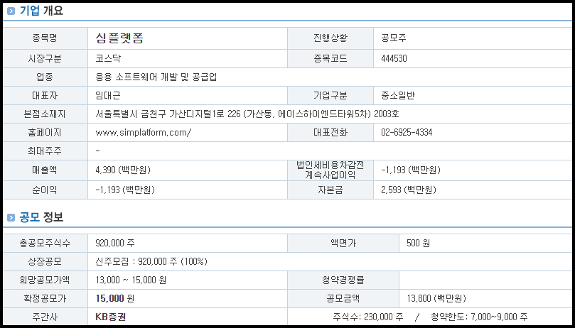 심플랫폼 기업 개요 및 공모 정보