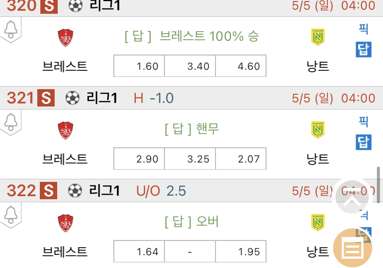 [진짜총판] 5월5일 브레스트 VS 낭트 축구분석