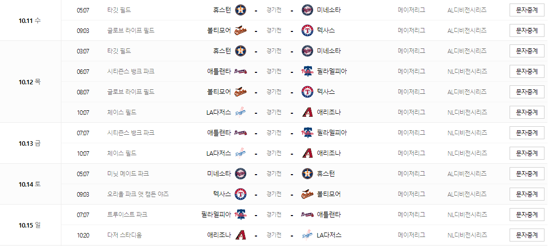 디비전 시리즈(NLDS) 2차전