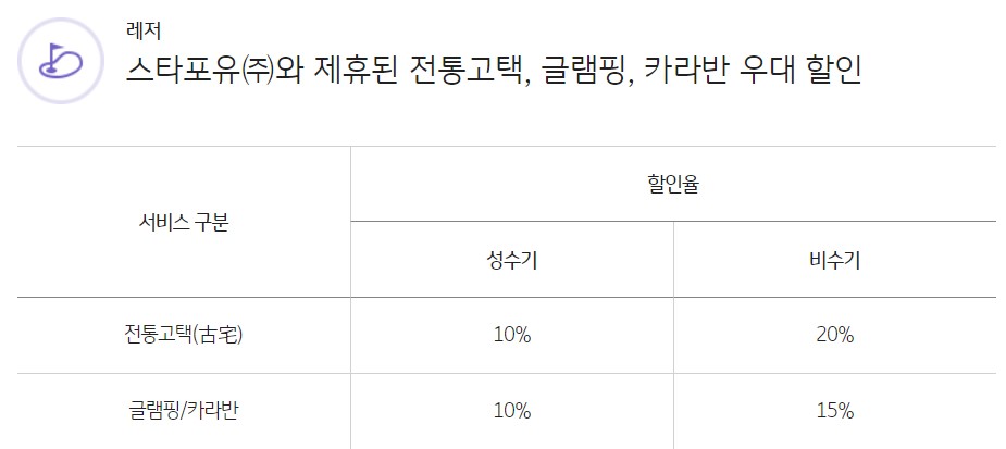 레저 할인 안내표