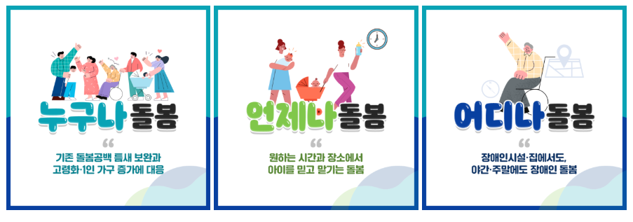360도 돌봄
