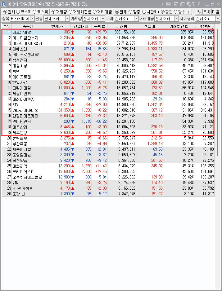 (주)세원산업개발 이미지