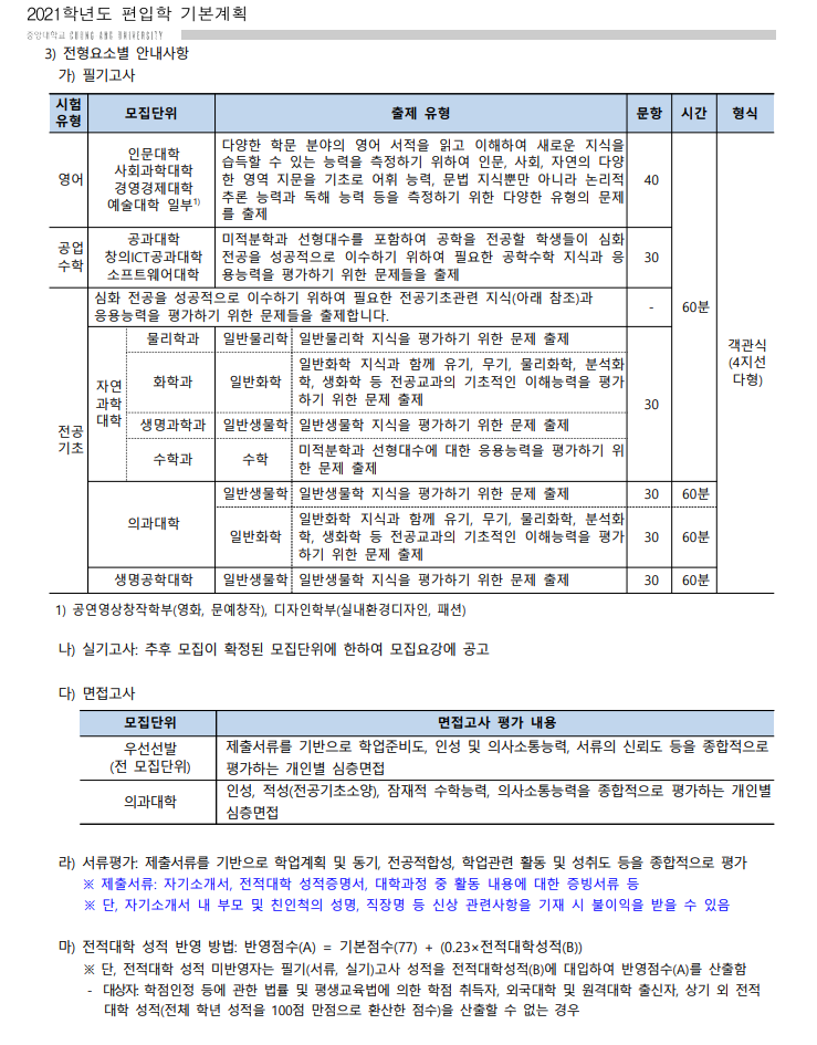 공업수학 중앙대 편입 22년도 6
