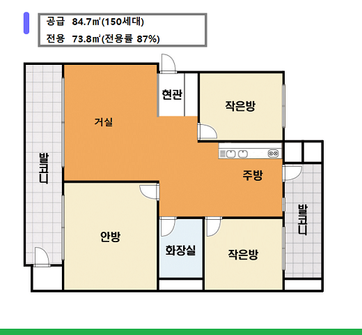 공급면적 84