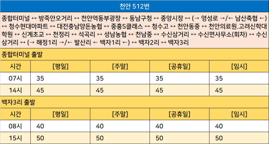 대전충남양돈축산업협동조합 이미지