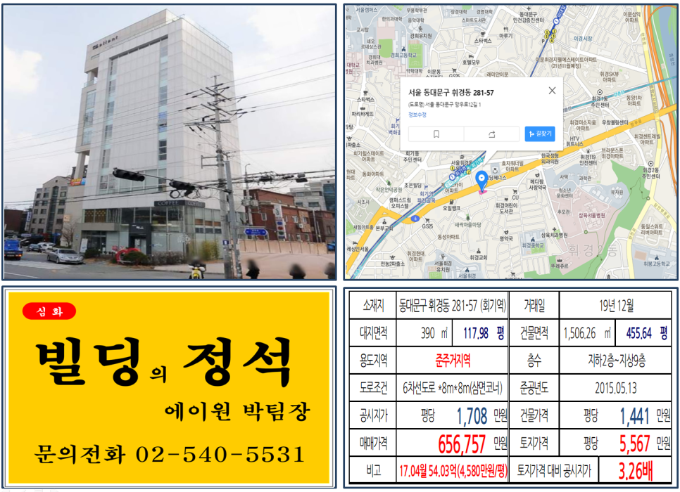  [동대문구 대로변 신축빌딩 실거래가 조회] 휘경동 281-57 (회기역) 65.6757억 원, 평당 5,567만 원, 회기역, 서울시립대학교, 삼육보건대학교, 60억 코너빌딩