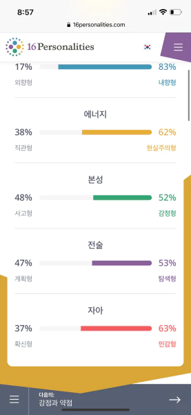 mbti-성격-검사