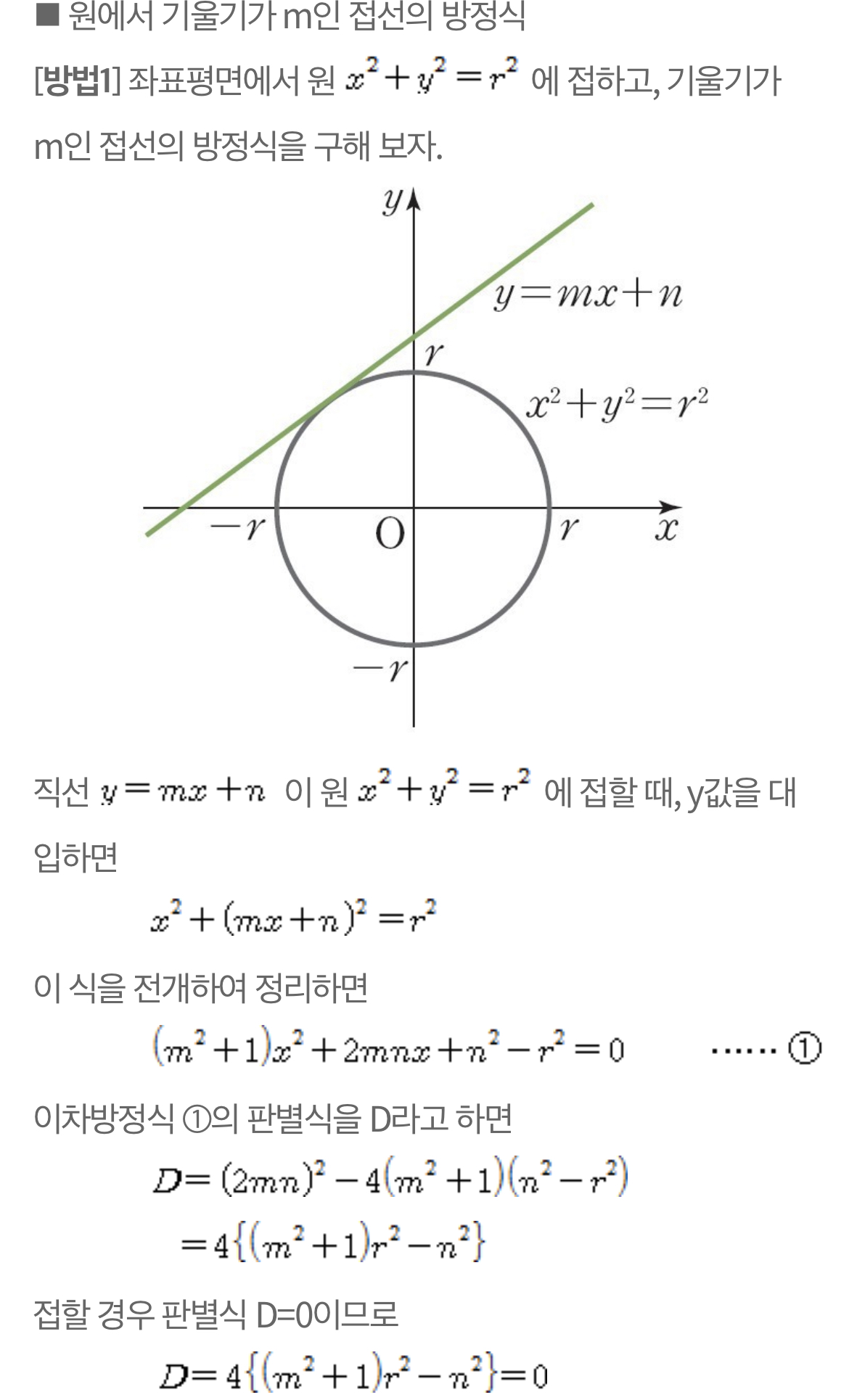  원에서 기울기가 m인 접선의 방정식
