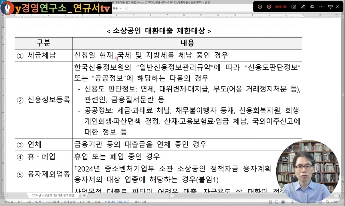 저금리 소상공인 대환 대출 총정리 - 소상공인 대환대출 지원 내용 저금리 소상공인 대환 대출 총정리 - 소상공인 대환대출 지원 내용
