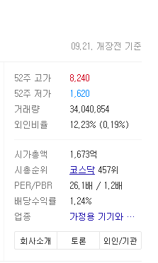 신성델타테크 정보