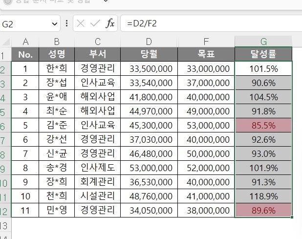 엑셀 조건부서식